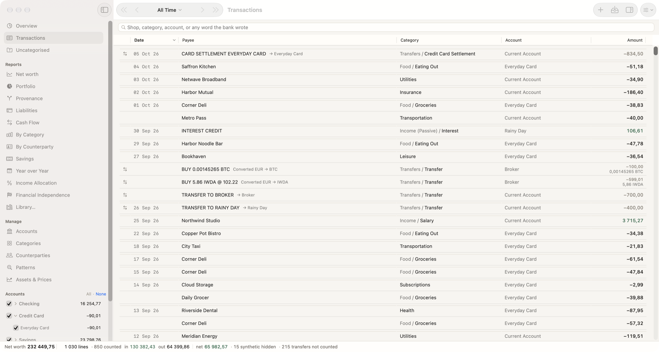 The ledger on the Mac: transactions by day, with a checkpoint and the difference it booked