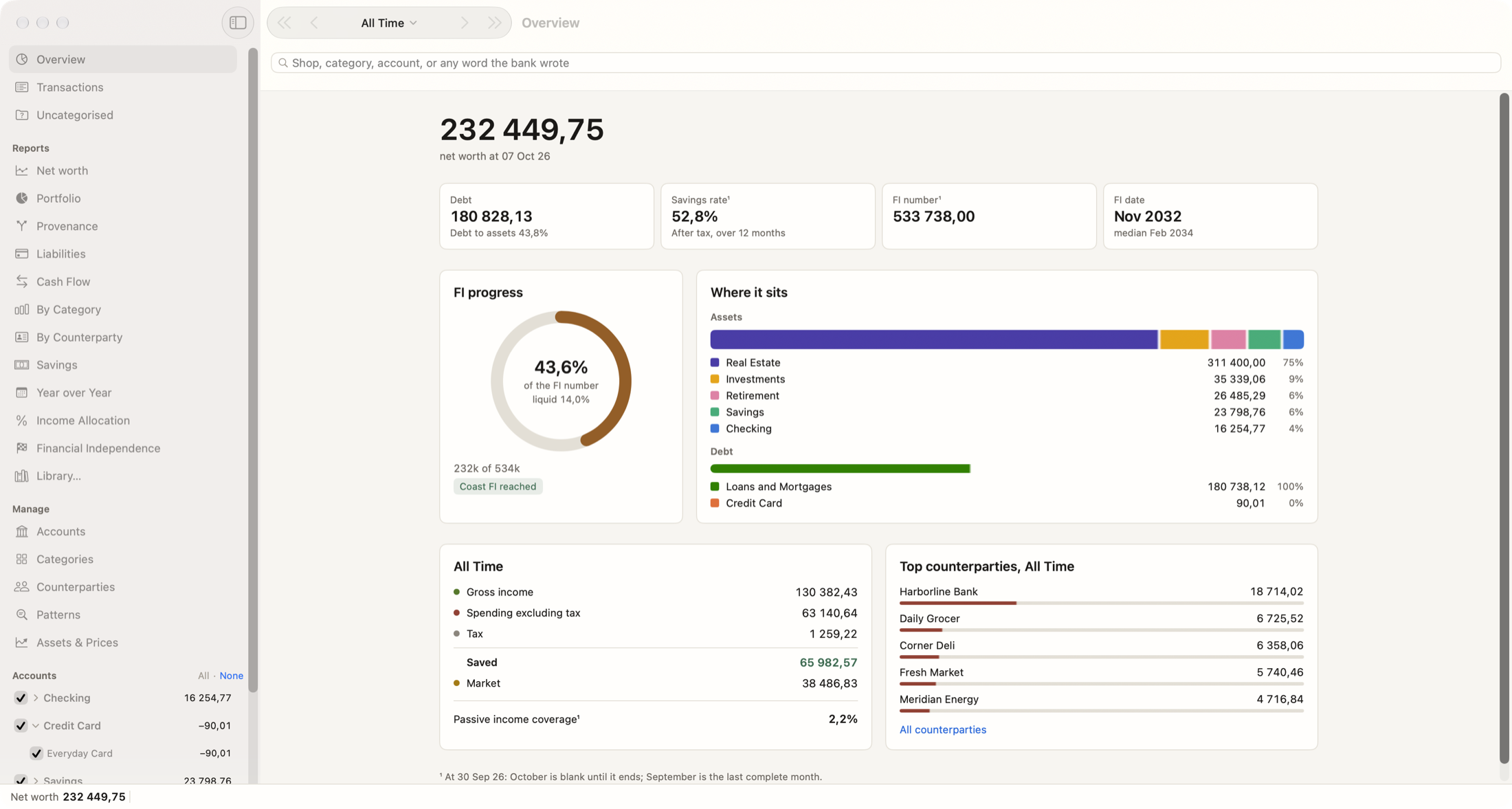 Compoundrix on the Mac: the Overview with net worth, savings rate, the FI number and the FI progress ring, beside the account sidebar